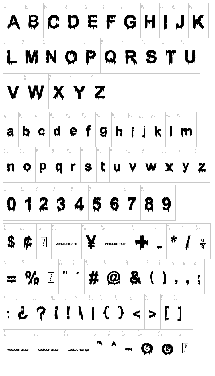 Woodcutter Dripping Classic Font font map